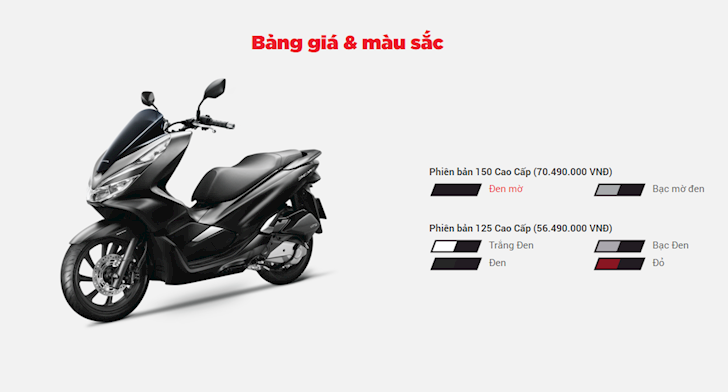 Nhung-mau-xe-may-Honda-dang-ban-tai-Viet-Nam Nhung-mau-xe-may-Honda-dang-ban-tai-Viet-Nam