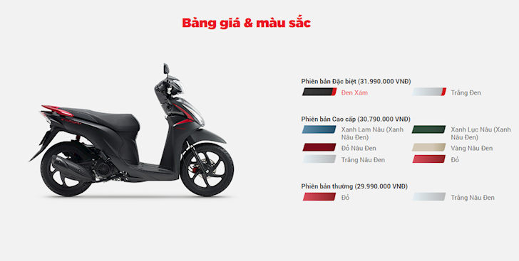 Nhung-mau-xe-may-Honda-dang-ban-tai-Viet-Nam Nhung-mau-xe-may-Honda-dang-ban-tai-Viet-Nam