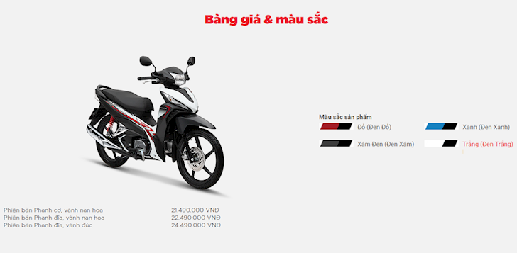 Nhung-mau-xe-may-Honda-dang-ban-tai-Viet-Nam Nhung-mau-xe-may-Honda-dang-ban-tai-Viet-Nam