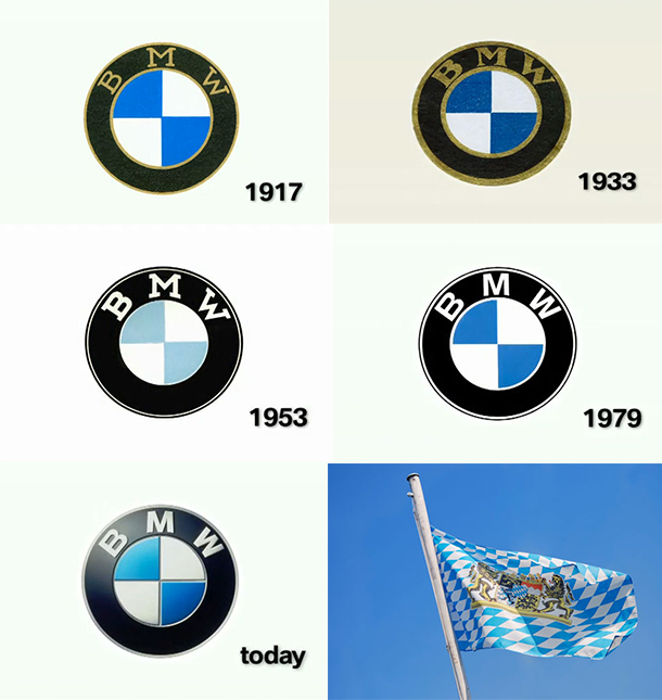 Lịch sử thiết kế logo BMW và cờ Bavaria